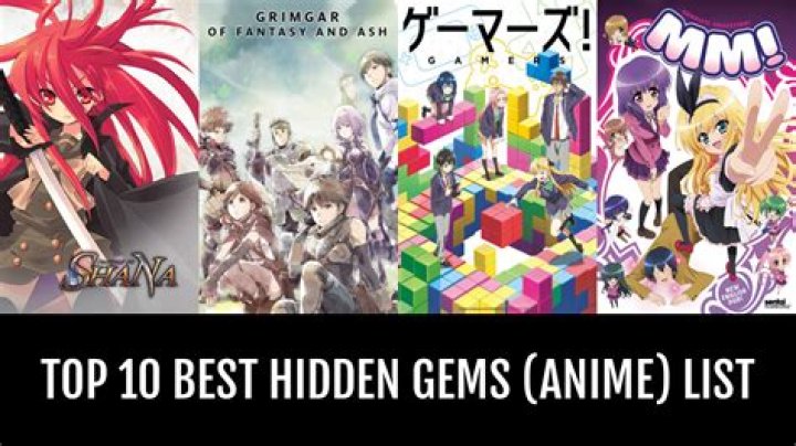Beginner’s Guide to Finding Hidden Gems in HiAnime’s Anime Library