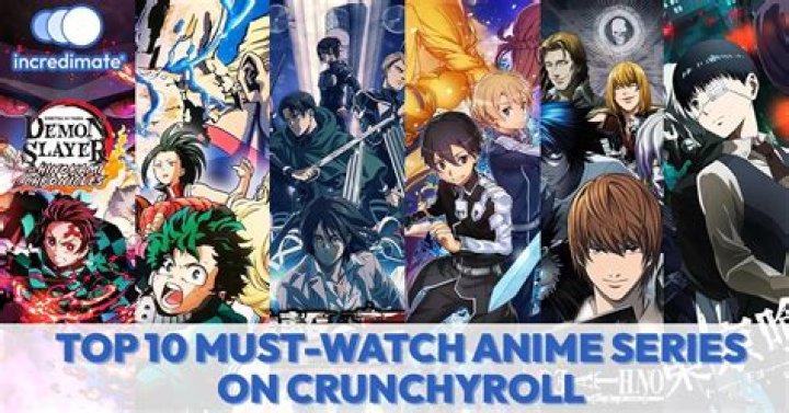 Top 10 Must-Watch Anime Series Available on HiAnime Right Now