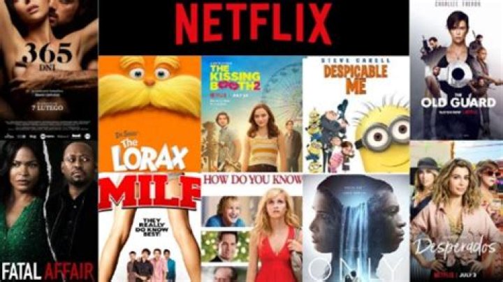 Top 10 Must-Watch Movies on HDFlix This Month